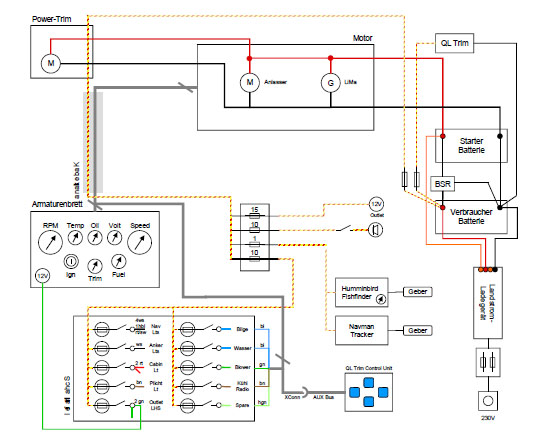 Anklicken für größere Anzeige